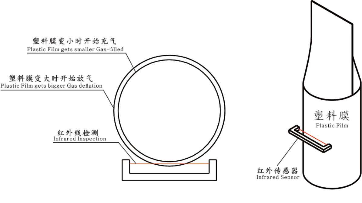 1542693509587900.png 1.png